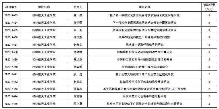 PA视讯集团网站