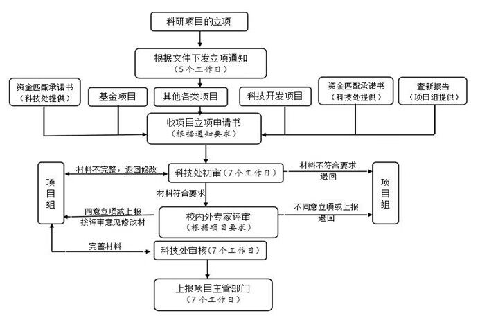PA视讯集团网站