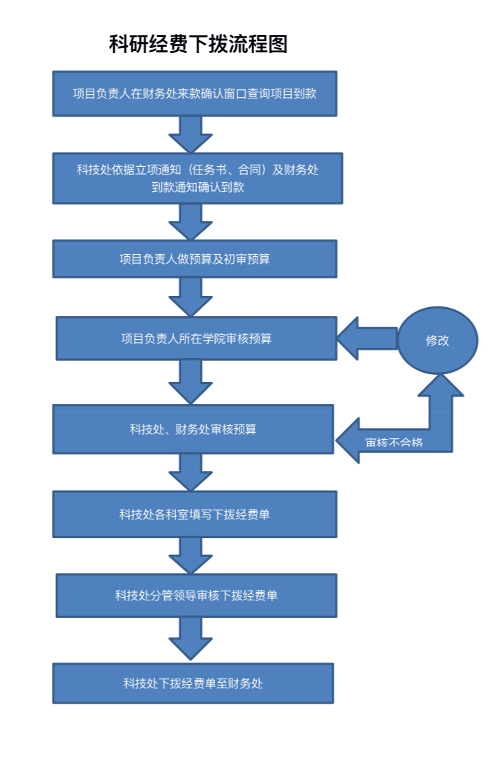 PA视讯集团网站