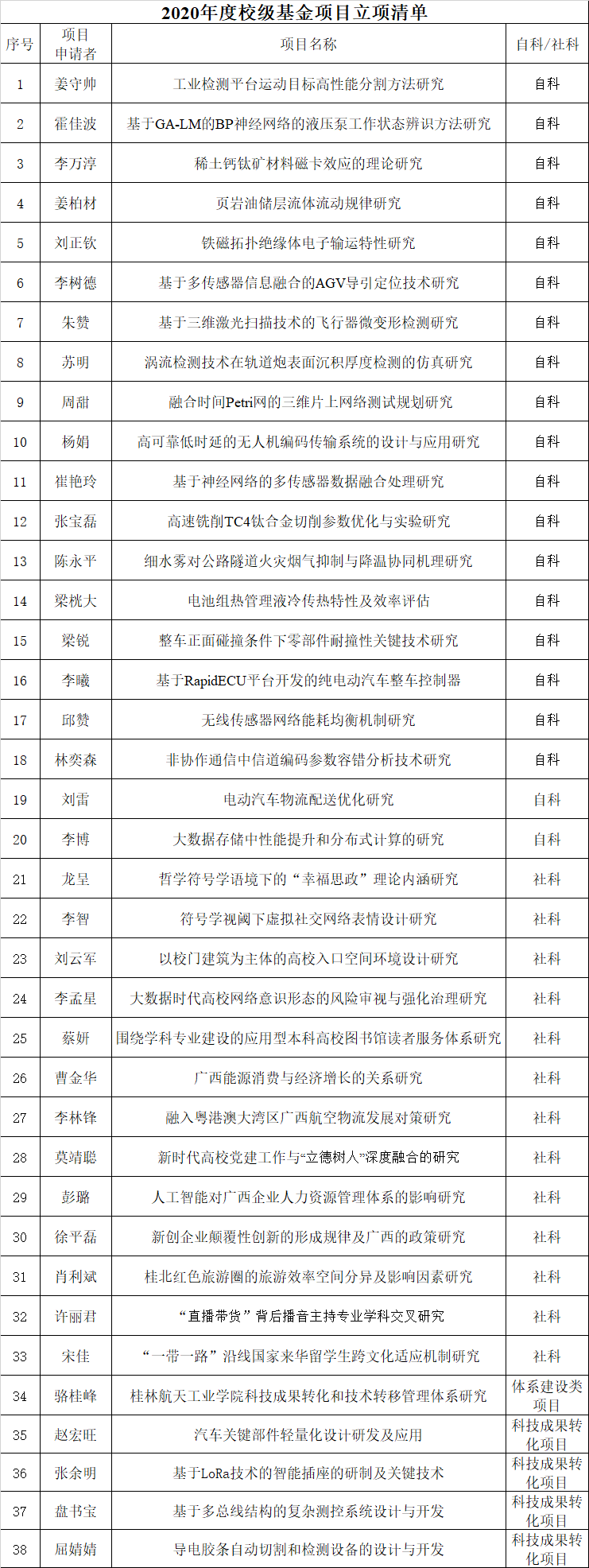 PA视讯集团网站