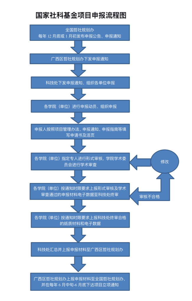 PA视讯集团网站