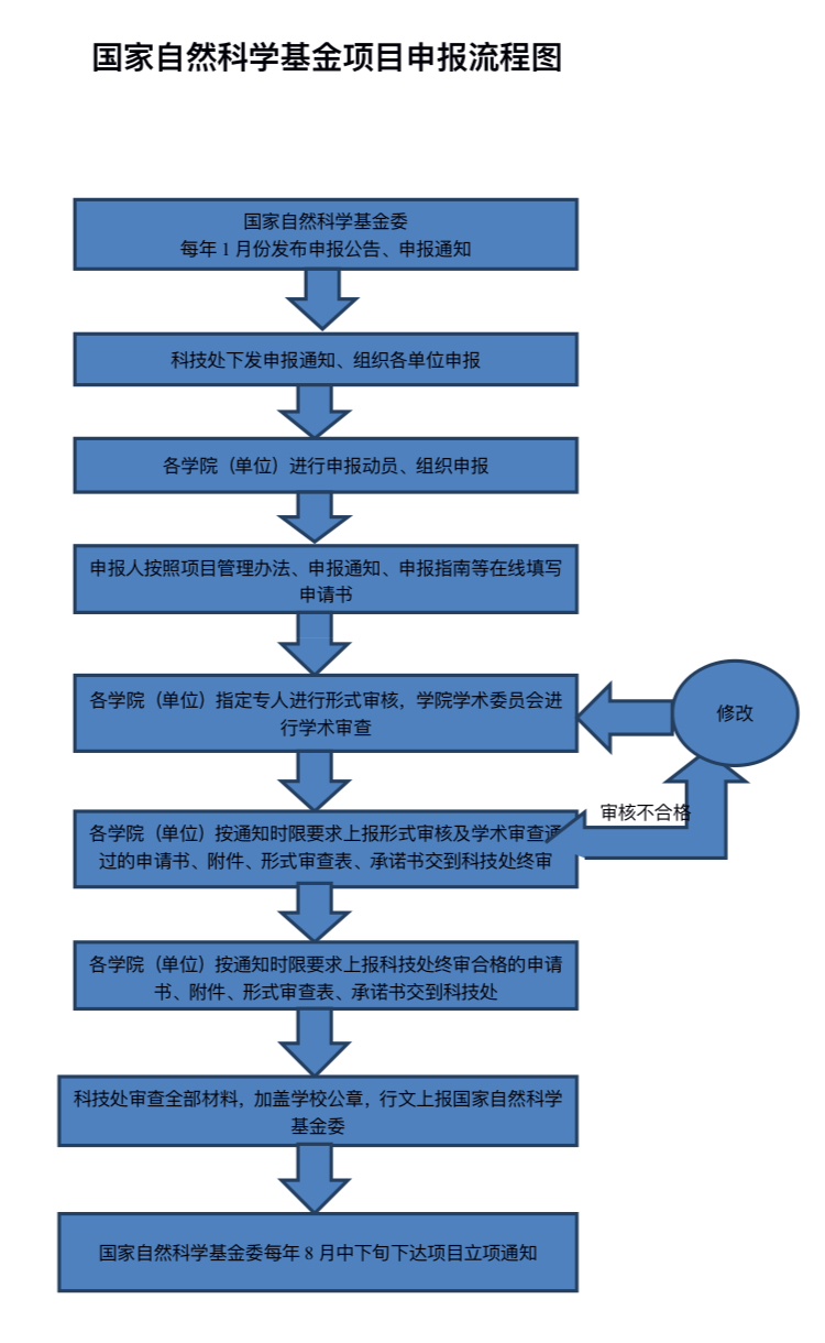 PA视讯集团网站