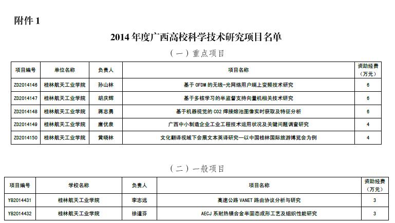 PA视讯集团网站